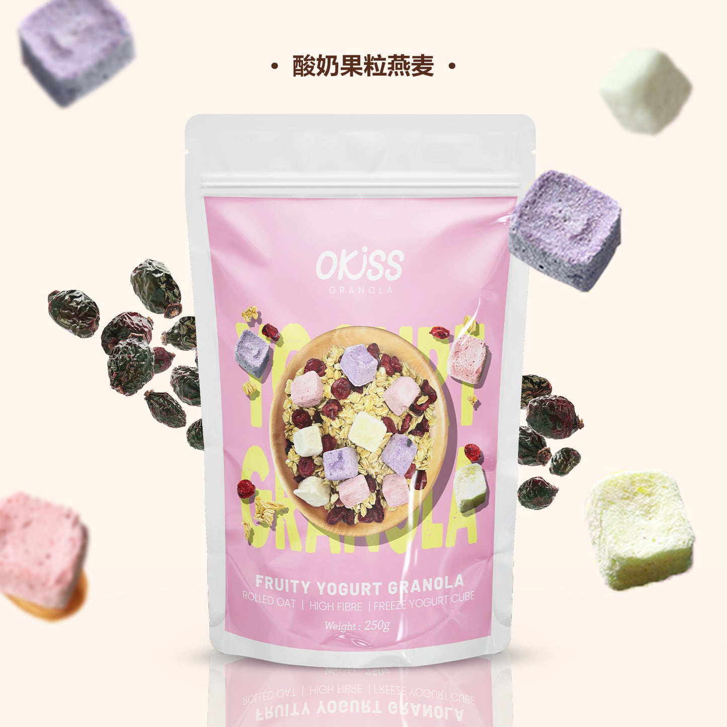 Standard Bundle 6 (6packs of Granola + 1pack Salted Egg Nuts)