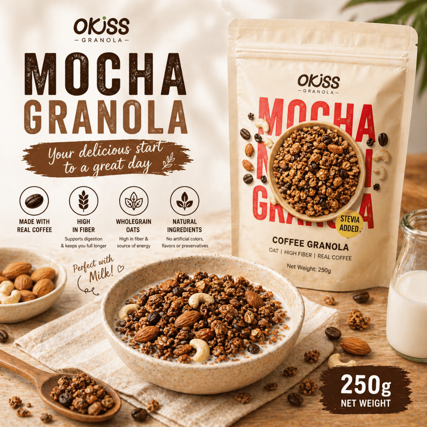 Mocha Coffee Oatmeal